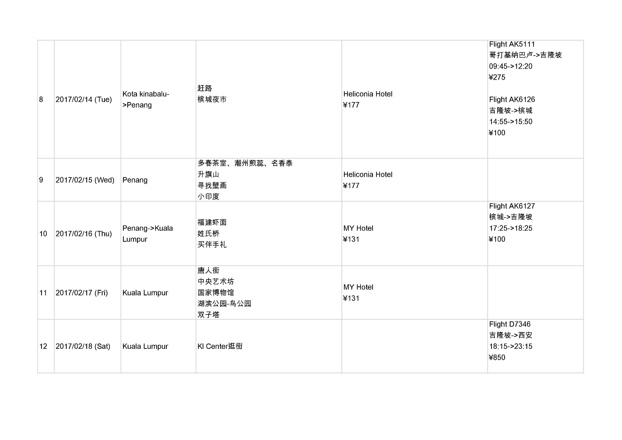 国外保险人均_保险图片(2)