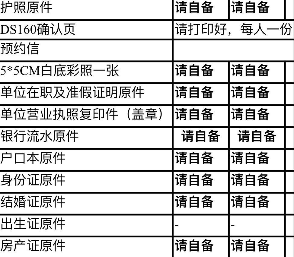 美国签证面签银行流水 马蜂窝