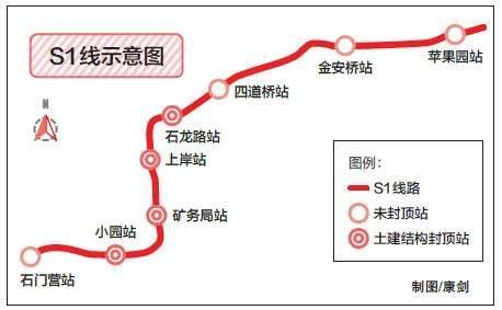 北京年底将新开三条地铁线,沿线居民出现方便