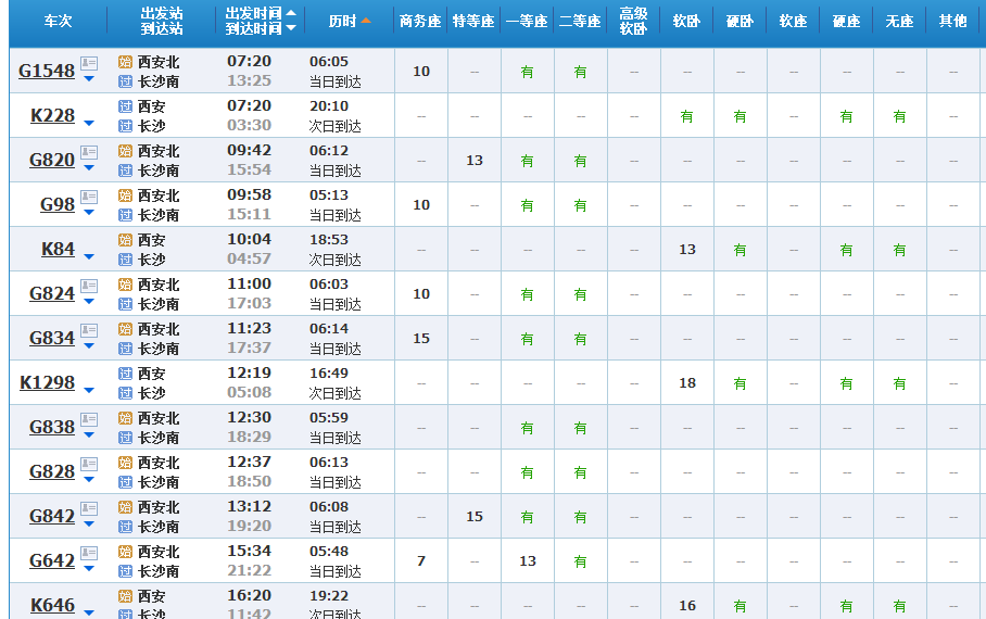 张家界市人口多少人口_最新公布 张家界市常住人口1517027人(3)