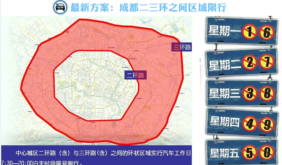 自驾去成都,车号限行的规定有哪些?