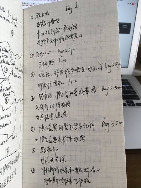 梵蒂冈简谱_梵蒂冈地图(2)