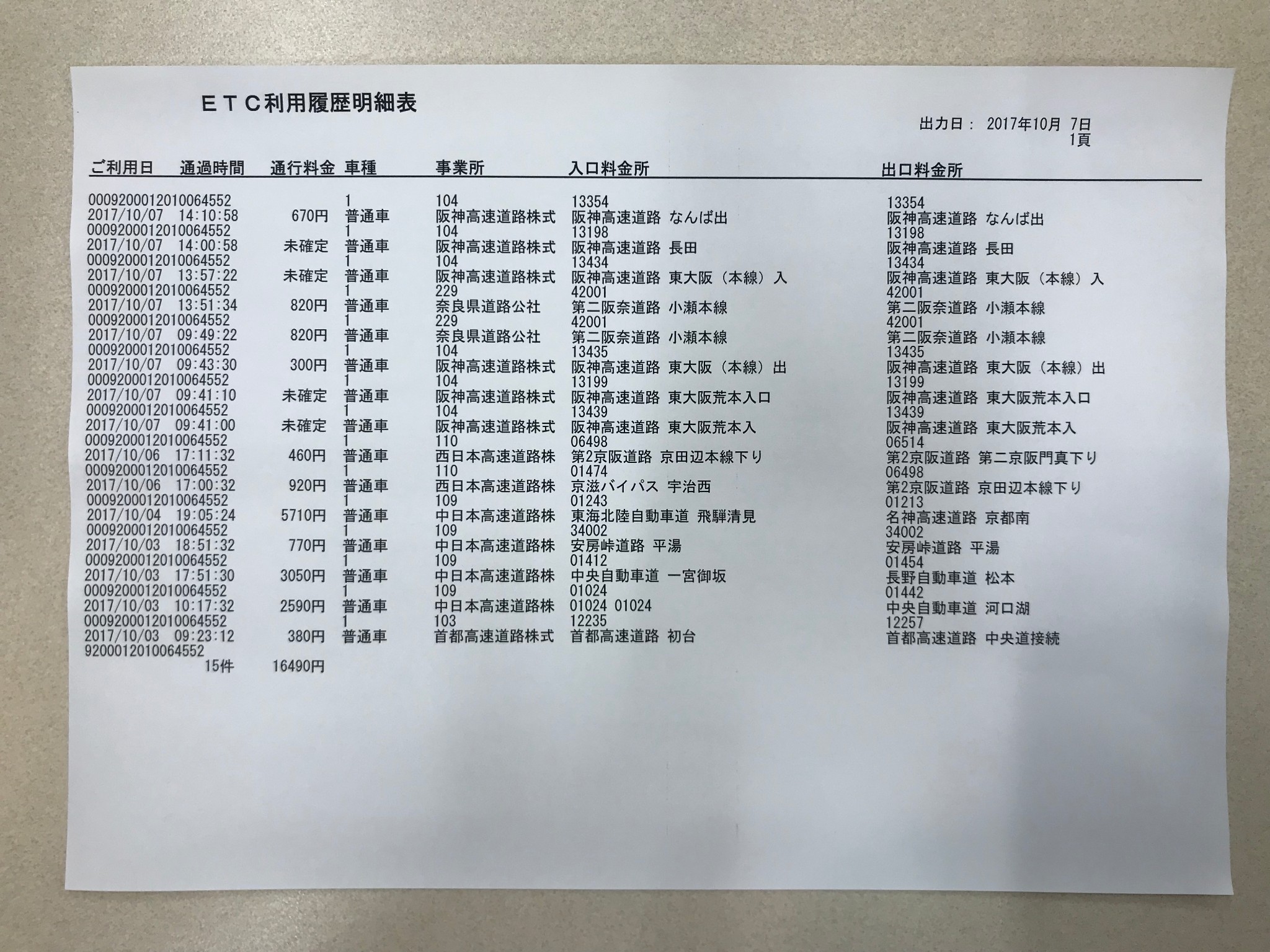 京都租車推薦