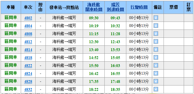 清未台湾人口_台湾人口密度分布图(3)