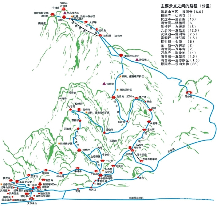 在金顶看金殿,银殿,云海,落日,远观贡嘎山,瓦屋山.