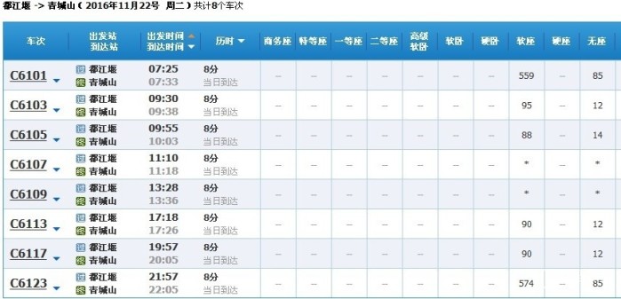 安排一天行程 wKgBs1grvNOAHVroAAFTKf2rUcE08.jpeg?imageView2%2F2%2Fw%2F700%2Fh%2F337%2Fq%2F90%7Cwatermark%2F1%2Fimage%2FaHR0cDovL3AzLXEubWFmZW5nd28ubmV0L3M4L00wMC82Mi82MC93S2dCcFZodUN3NkFKR1MxQUFBSk5QeGl2RTQ2MzEucG5n%2Fgravity%2FSouthEast%2Fdx%2F10%2Fdy%2F11