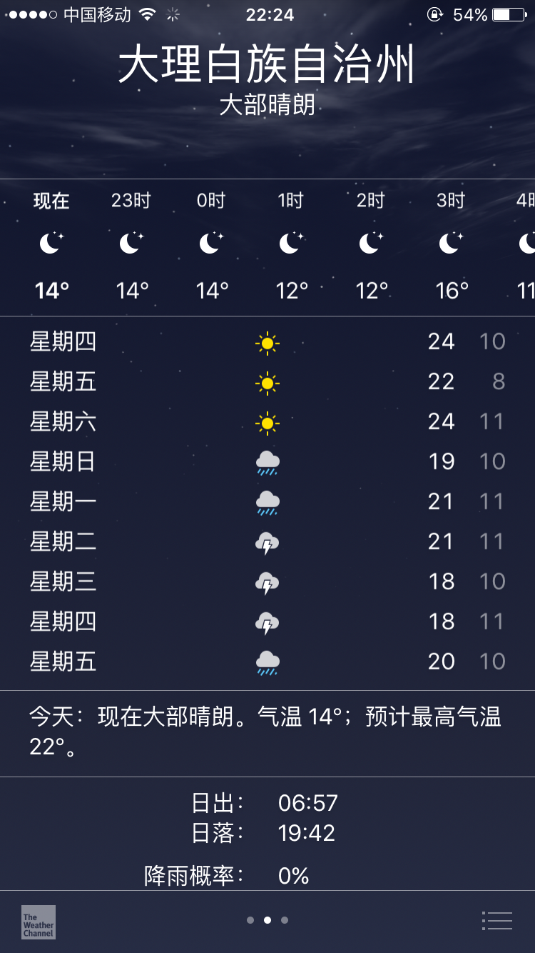 wKgBs1cOVsuATiBOAAhmBrWK8KI200.png?imageView2%2F2%2Fw%2F562%2Fh%2F1000%2Fq%2F90