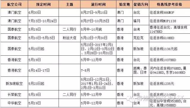 wKgBs1e1F82AQyg6AAC92N-hMtE16.jpeg?imageView2%2F2%2Fw%2F640%2Fh%2F363%2Fq%2F90