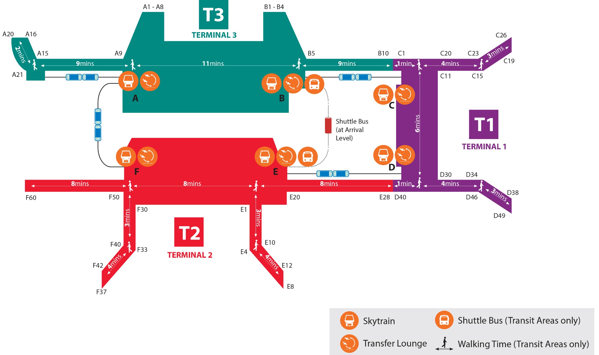 changiairport.com/zh