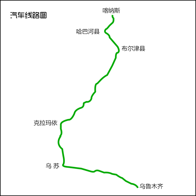 新疆新玩法丨资深土著带你玩转喀纳斯