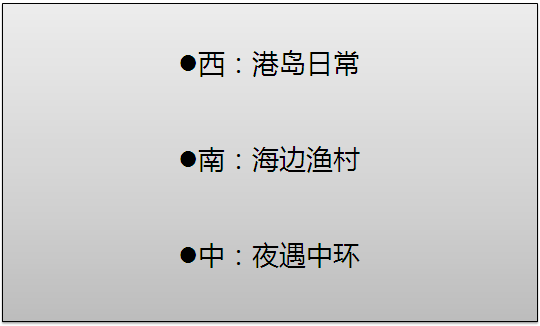 皇后大道东简谱_皇后大道东周星驰电影