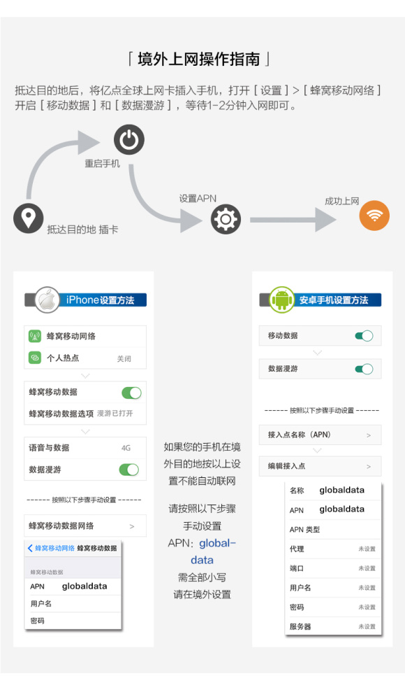电话卡办理可选归属地 wKgBZ1ltgJOAFv2VAAOqXxq3JAg53.jpeg?imageView2%2F2%2Fw%2F580%2Fh%2F9999%2Fq%2F100
