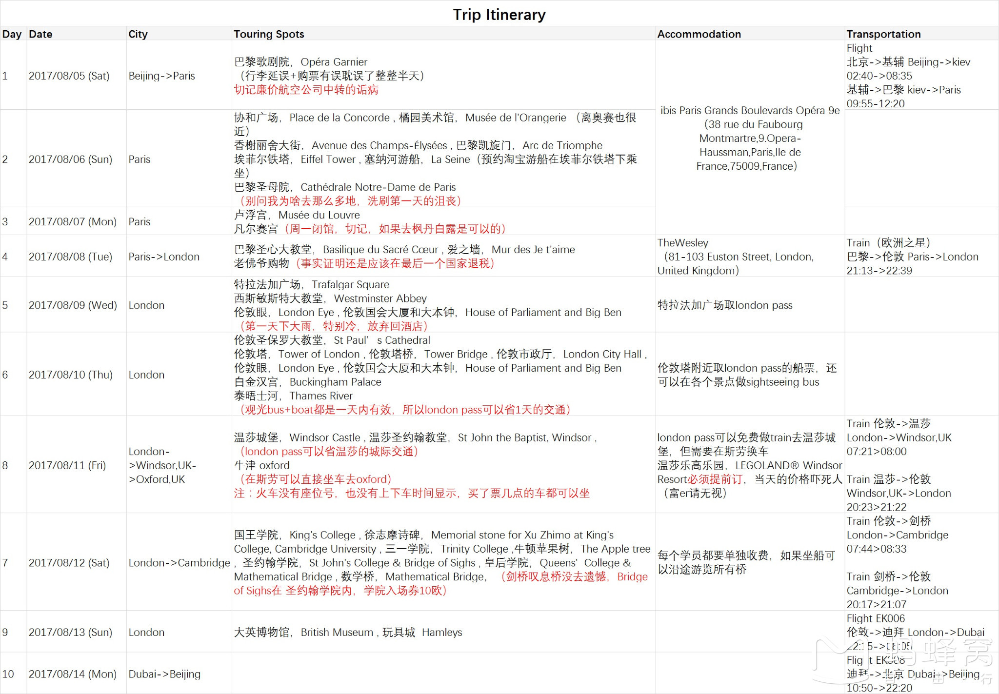 wKgBZ1mdHUSAX4GsAAo3OTy_KXg60.jpeg?imageView2%2F2%2Fw%2F680%2Fq%2F90