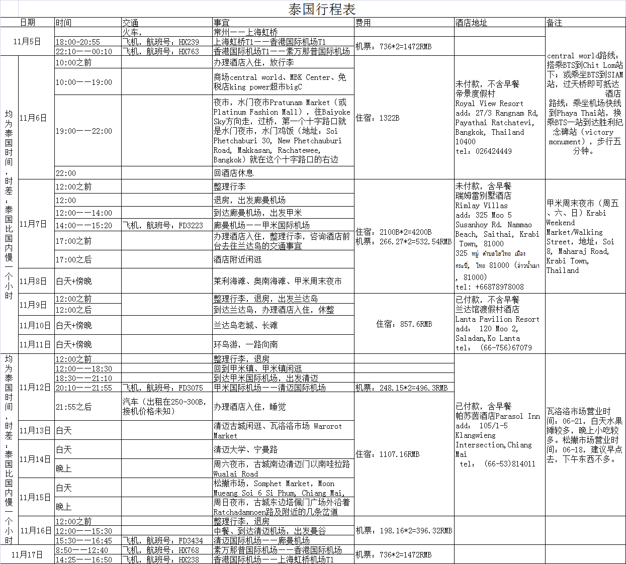 wKgBs1aFC_eADXGoAAHVOBazq4Q494.png?imageView2%2F2%2Fw%2F680%2Fq%2F90
