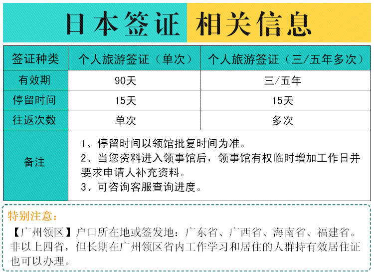 【广州送签】日本单次旅游签证 冲量震撼价10