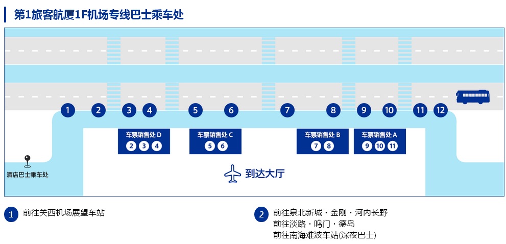 英语问人口_人口英语手抄报